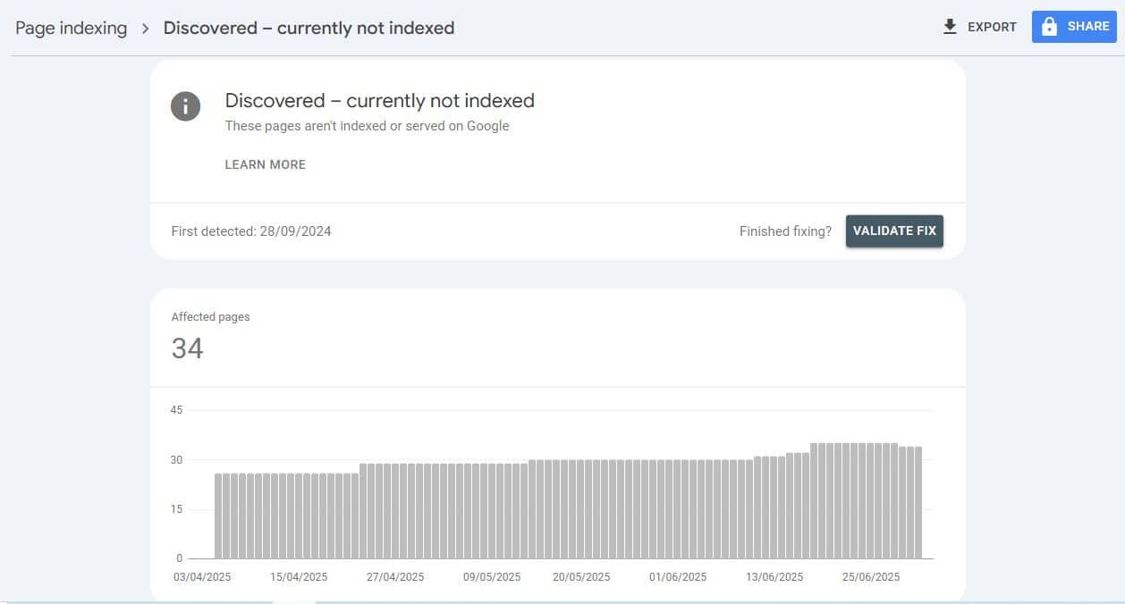 validate fix in GSC